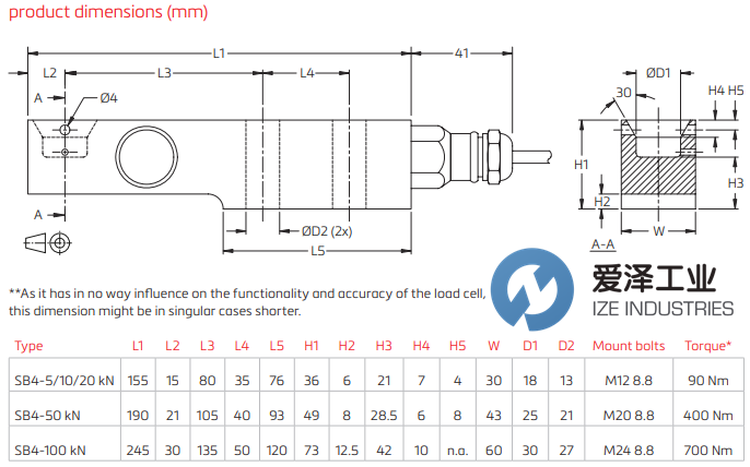 FLINTEC梁式称重传感器SB4-50KN C3 爱泽工业 ize-industries (2).png