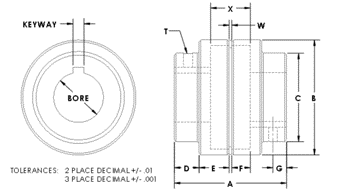 MAGNALOY联轴器M60020416 爱泽工业 izeindustries（1）.png