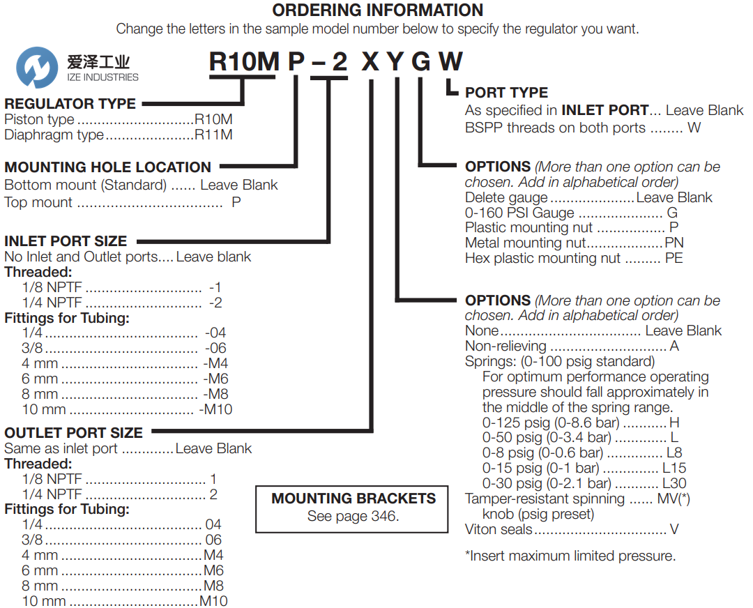 MASTER PNEUMATIC调节器R10M 爱泽工业 ize-industries (3).png