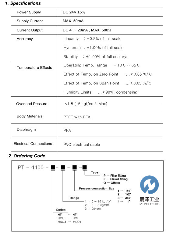 PMC压力变送器PT-4400-HN03 爱泽工业 ize-industries (2).png