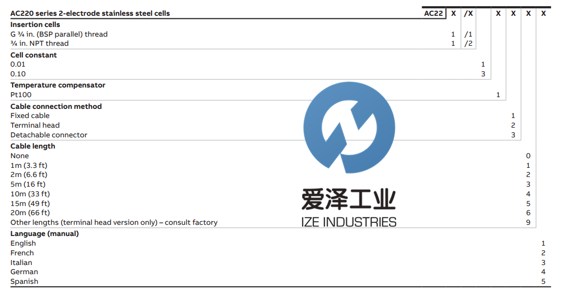 ABB PH电极AC2爱泽工业izeindustries (1).png