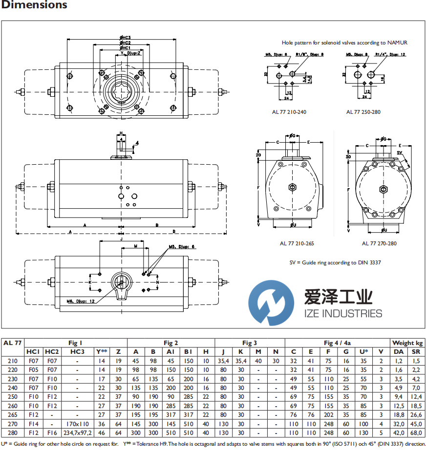 Axel Larsson执行器AL77 220-DA F05-0714 爱泽工业 ize-industries (2).png