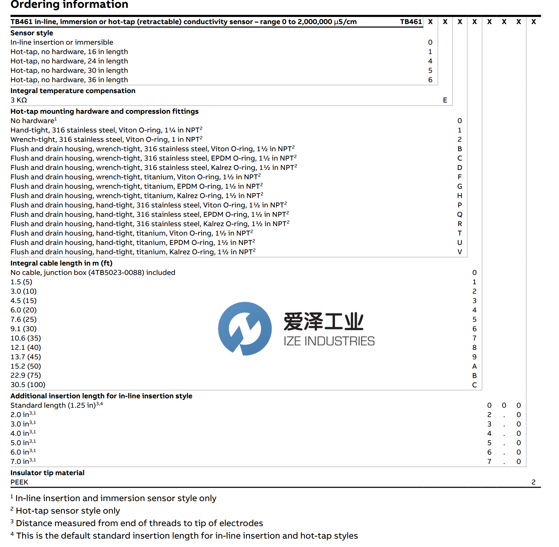 ABB PH电极TB461.0.E.0.7.50.2.0 爱泽工业 izeindustries（1）.png