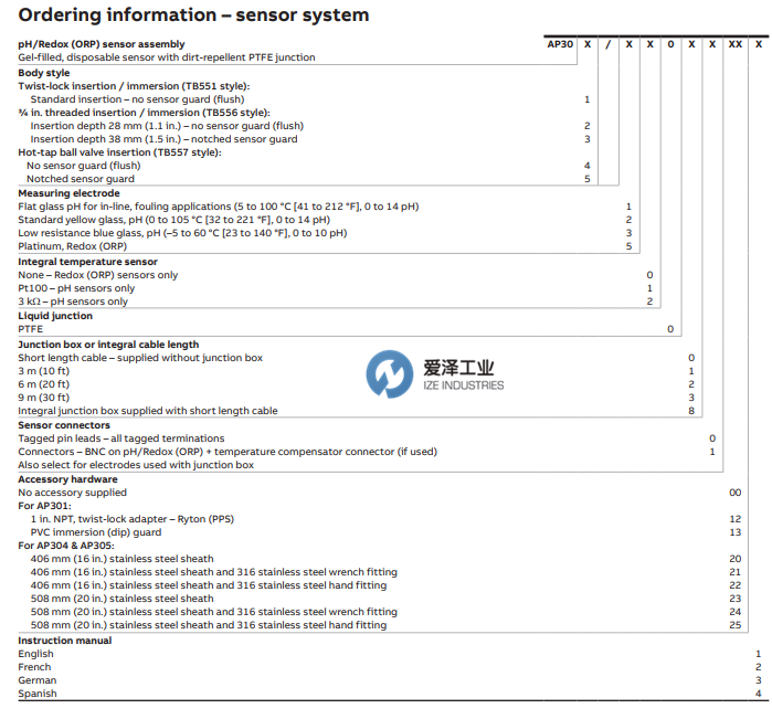 ABB电极AP30系列 爱泽工业 izeindustries.png