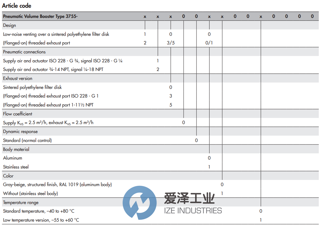 SAMSON气动增压器3755-21300000000000.00 爱泽工业 ize-industries (2).png