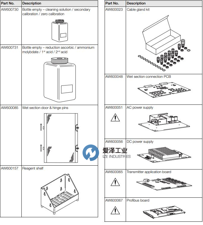 ABB  Navigator 600 Silica 配件清单  爱泽工业 ize-industries (3).png