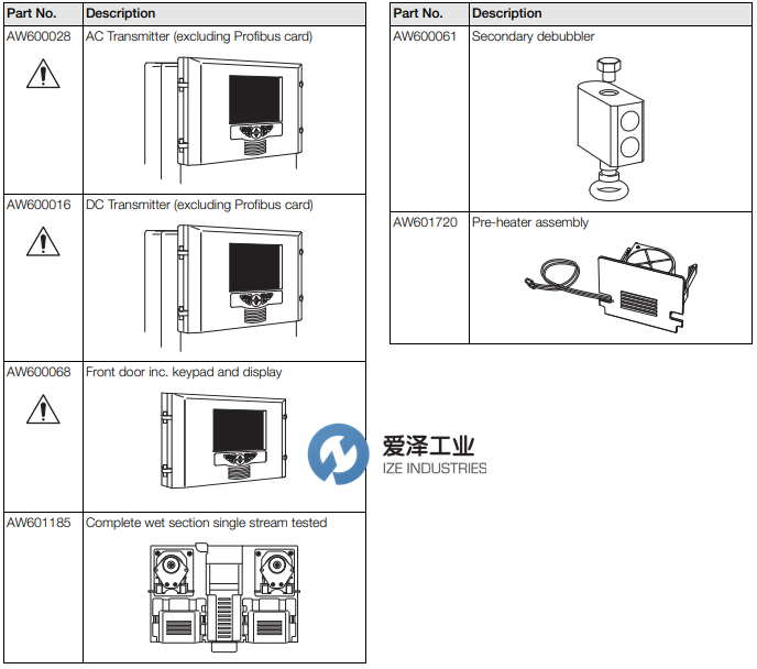 ABB  Navigator 600 Silica 配件清单  爱泽工业 ize-industries (4).png