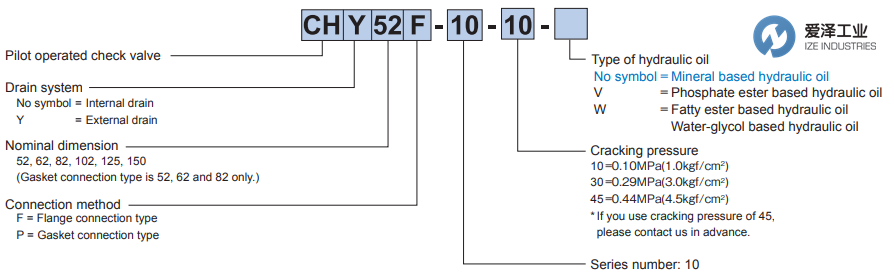 KPM止回阀CHY62P-10-10 爱泽工业 ize-industries (2).png