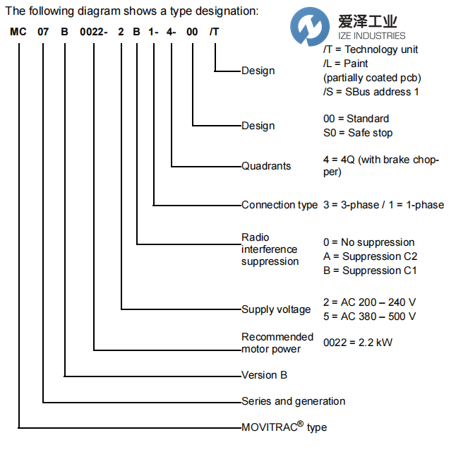 SEW变频器MC07B0040-5A3-4-00 爱泽工业 ize-industries (2).png