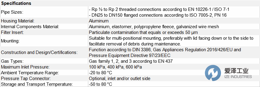 MAXITROL过滤器HF2000系列 爱泽工业ize-industries.png