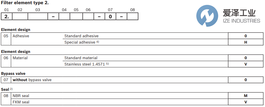 REXROTH滤芯2.0004 G10-A00-0-M R928006049 爱泽工业 ize-industries (2).png