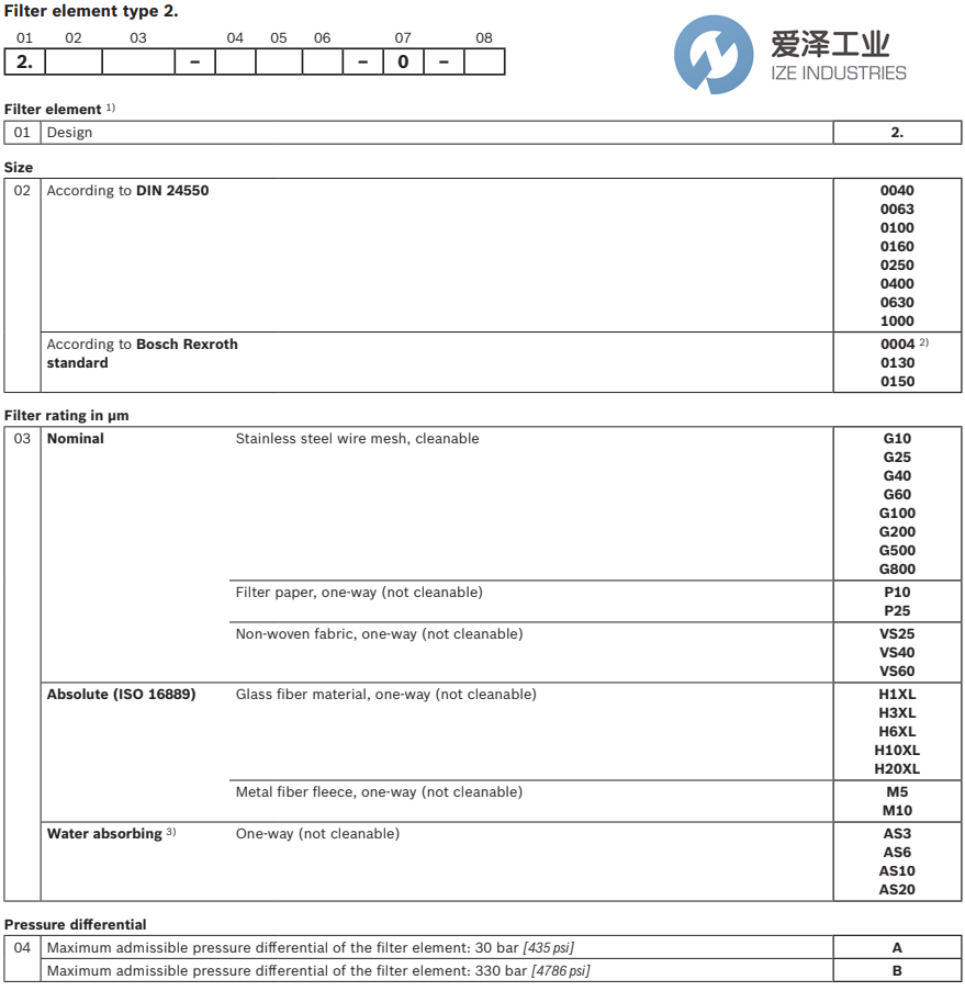 REXROTH滤芯2.0004 G10-A00-0-M R928006049 爱泽工业 ize-industries.png