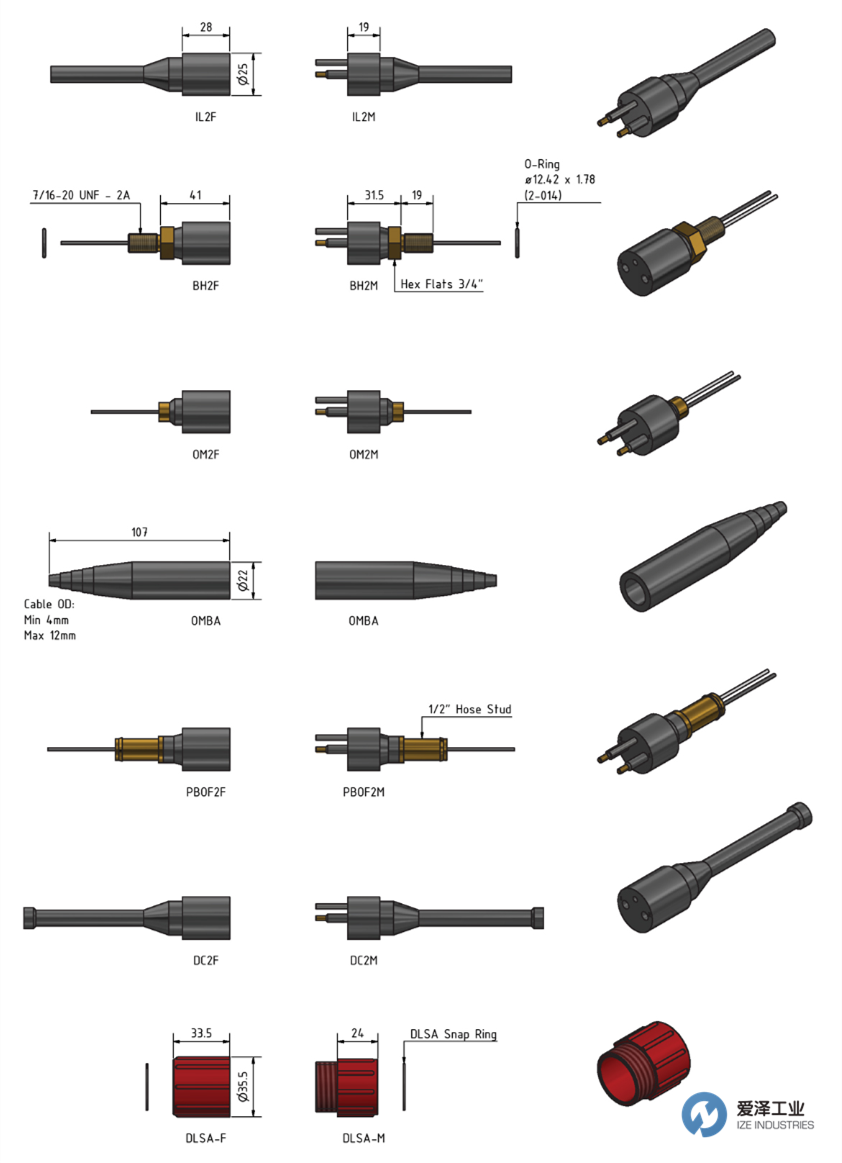 SubConn Circular系列2, 3, 4芯及5芯 爱泽工业 izeindustries.png