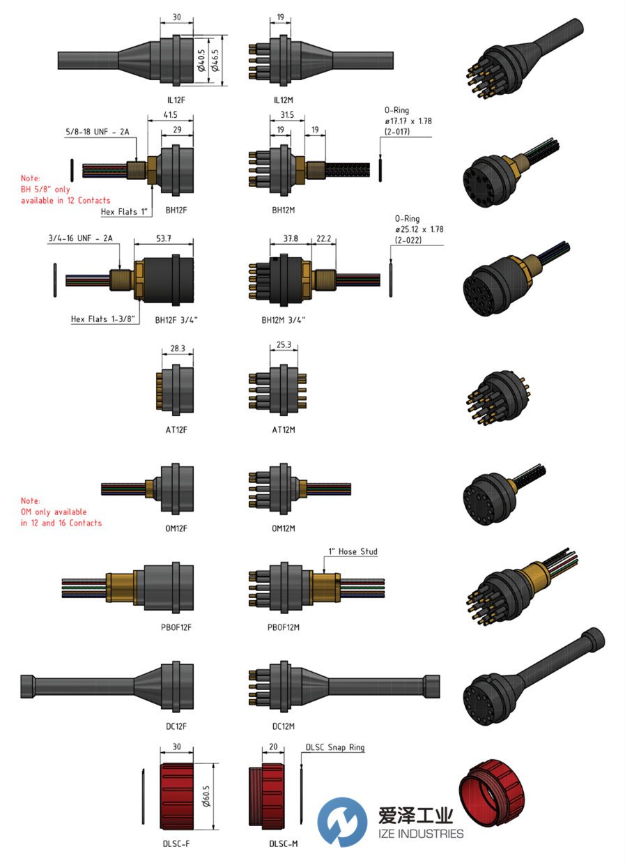 SubConn Circular系列12、16 和 25 芯 爱泽工业 izeindustries.png