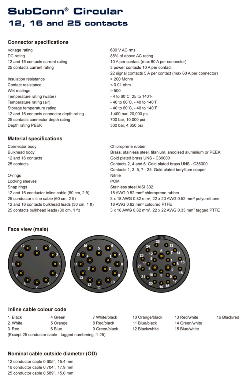 SubConn Circular 系列12芯16芯25芯 爱泽工业 izeindustries.png