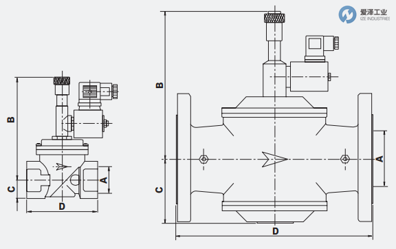 GIULIANI ANELLO燃气电磁阀EV100 010.0188.001 爱泽工业 ize-industries (3).png