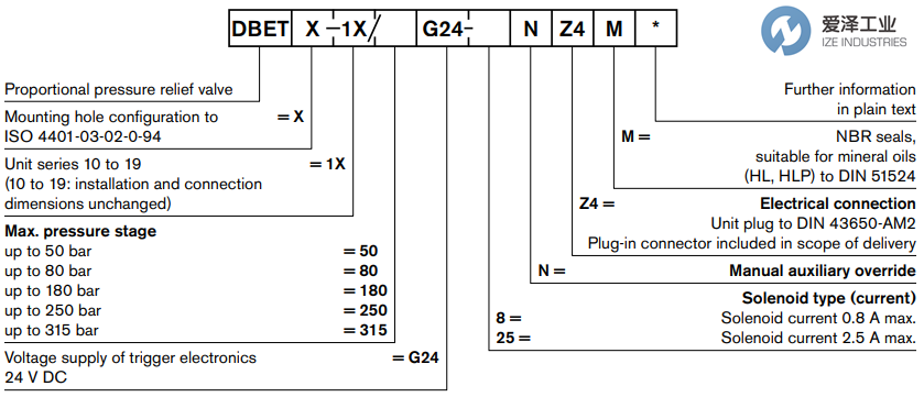 REXROTH OIL CONTROL阀DBETX-1X315G24-25NZ4M 0811402032 爱泽工业 ize-industries (3).png