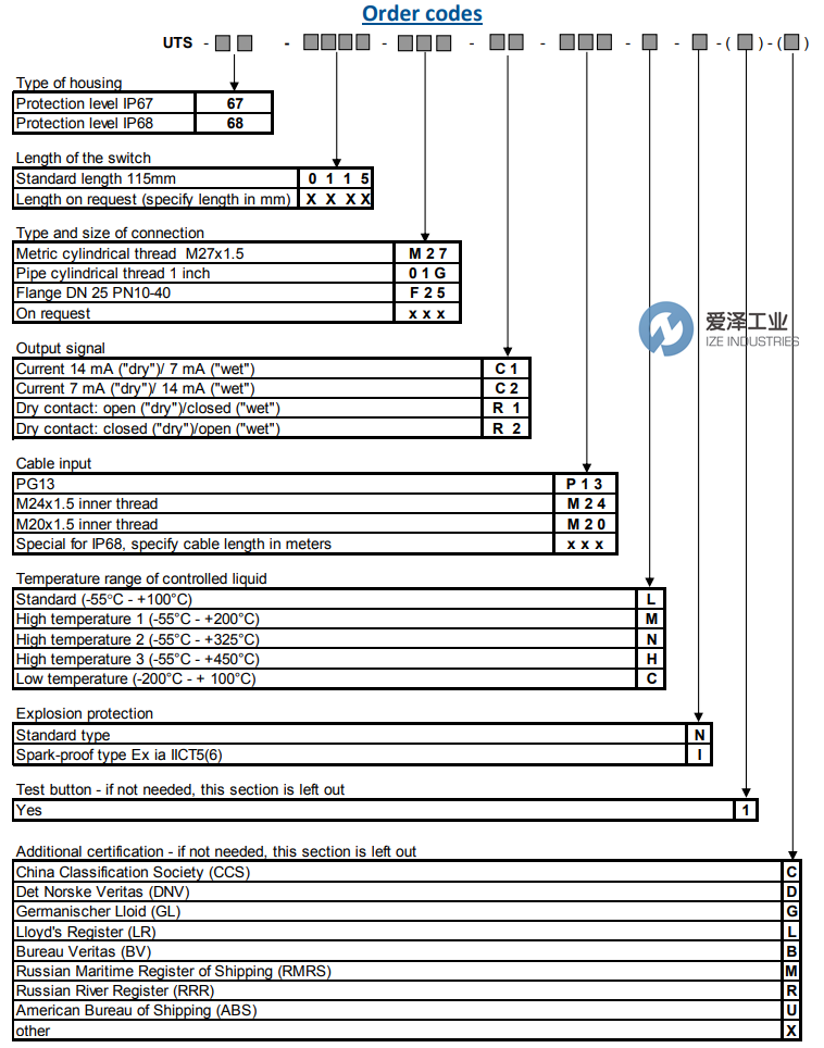 API液位开关UTS-68-0725-F25-C1-M24-L-I-1-L 爱泽工业 ize-industries (3).png