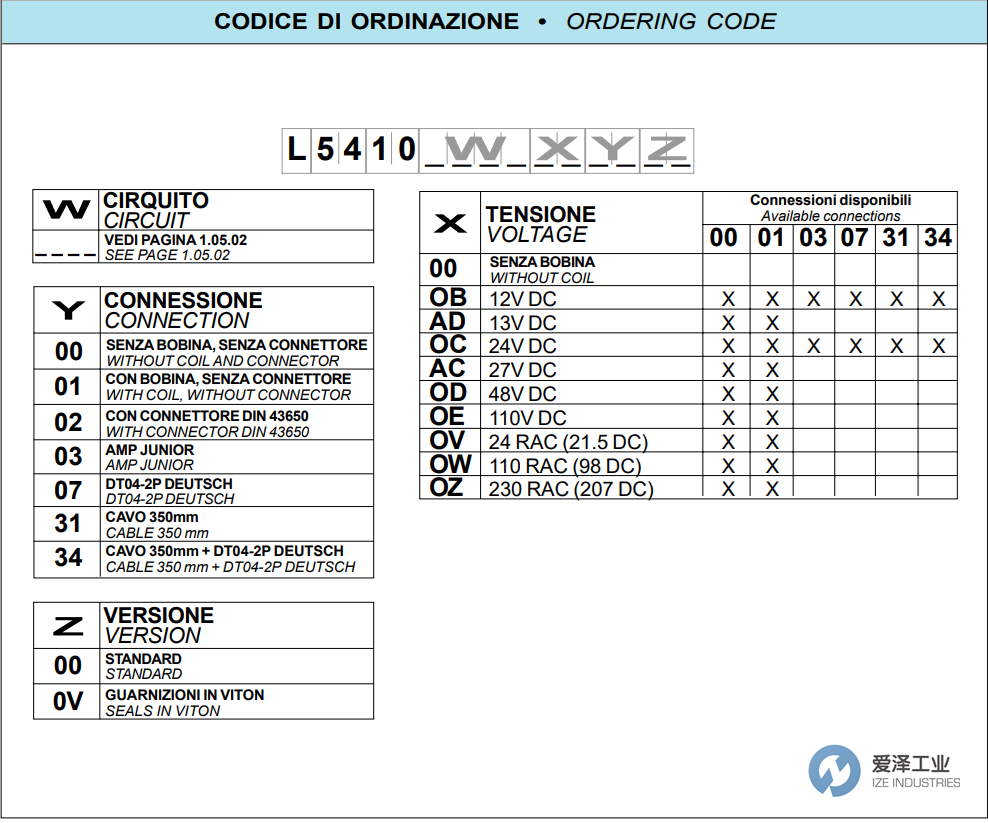 REXROTH OIL CONTROL电磁阀L5410B201OC0100 R933000819 爱泽工业 ize-industries (3).png