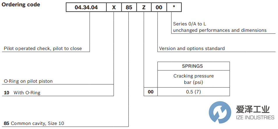 REXROTH OIL CONTROL阀043404108500000 R930000552 爱泽工业 ize-industries (3).png