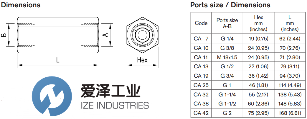 REXROTH OIL CONTROL阀CA25 8 R932500125 爱泽工业 ize-industries (2).png REXROTH OIL CONTROL阀CA25 8 R932500125 爱泽工业 ize-industries (2).png