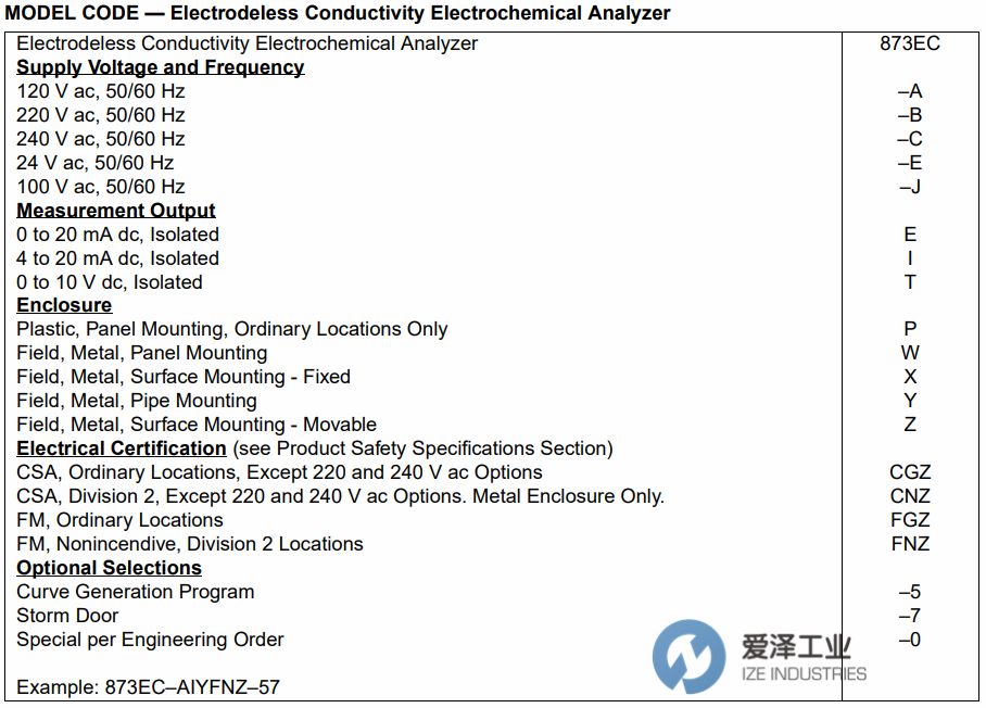 FOXBORO电导率仪873EC系列 爱泽工业ize-industries.jpg