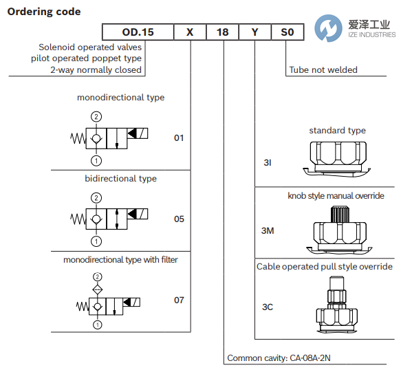 REXROTH OIL CONTROL阀OD1501183IS000 R901090962技术参数及选型 产品专栏 新闻中心 爱泽