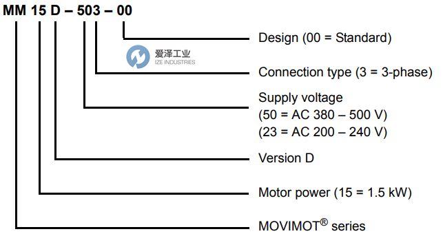 SEW逆变器MM15D-503-00 爱泽工业 ize-industries (2).jpg