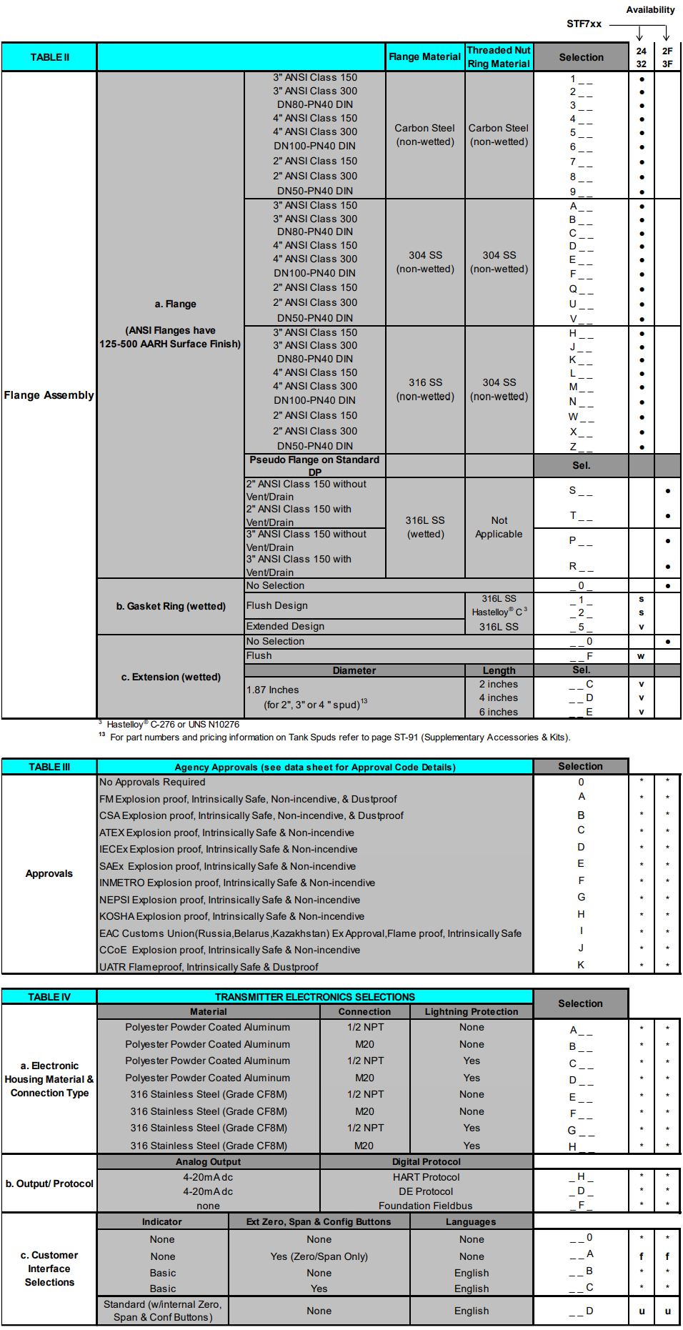 STF700系列(2).png