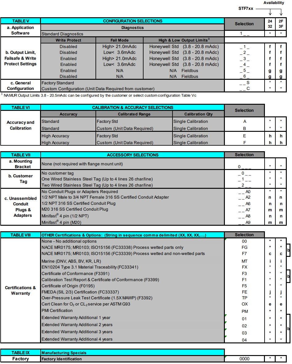 STF700系列(3).png