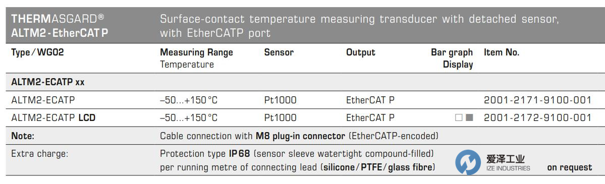 S+S温度传感器ALTM2-ECATP 爱泽工业 izeindustries.jpg