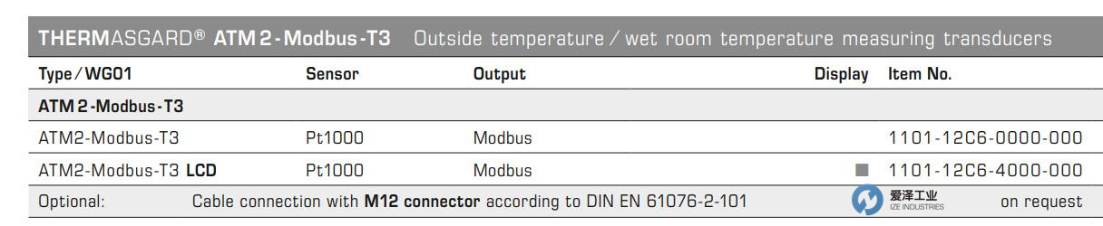 S+S温度传感器ATM2-Modbus-T3 爱泽工业 izeindustries.jpg