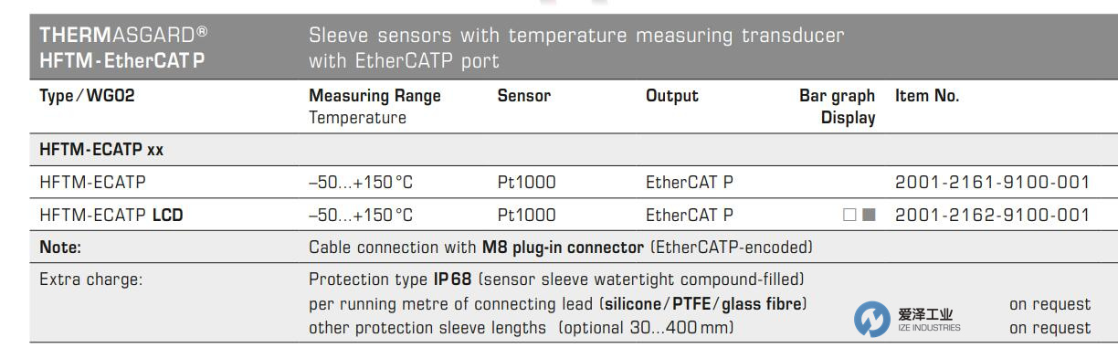 S+S温度传感器HFTM-ECATP 爱泽工业 izeindustries.jpg