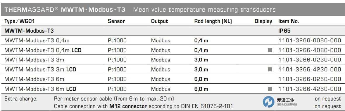 S+S温度传感器MWTM-Modbus-T3 3m 爱泽工业 izeindustries.jpg