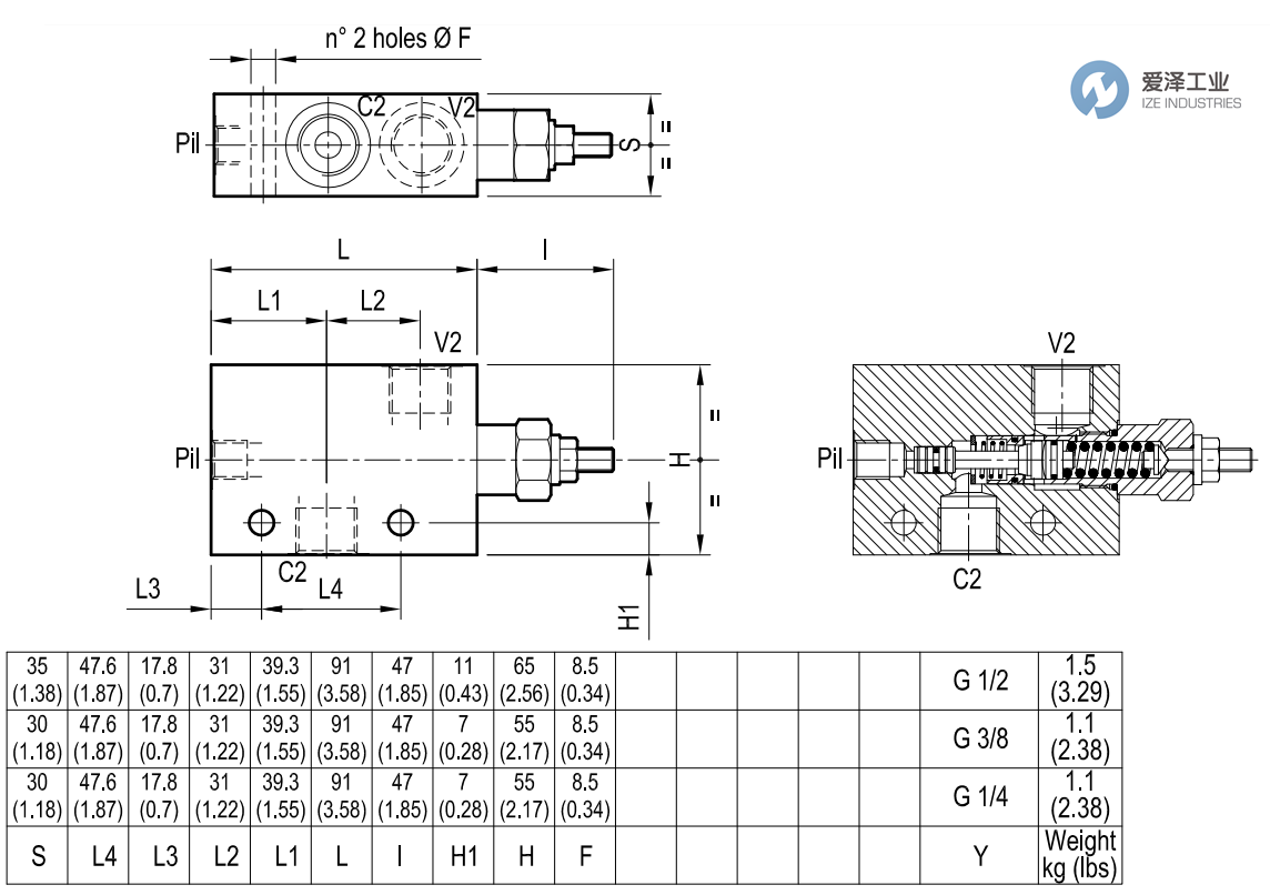 REXROTH OIL CONTROL阀08410103023500B R987234306 爱泽工业 ize-industries (3).png