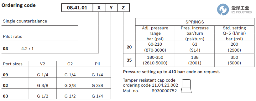 REXROTH OIL CONTROL阀08410103023500B R987234306 爱泽工业 ize-industries (2).png