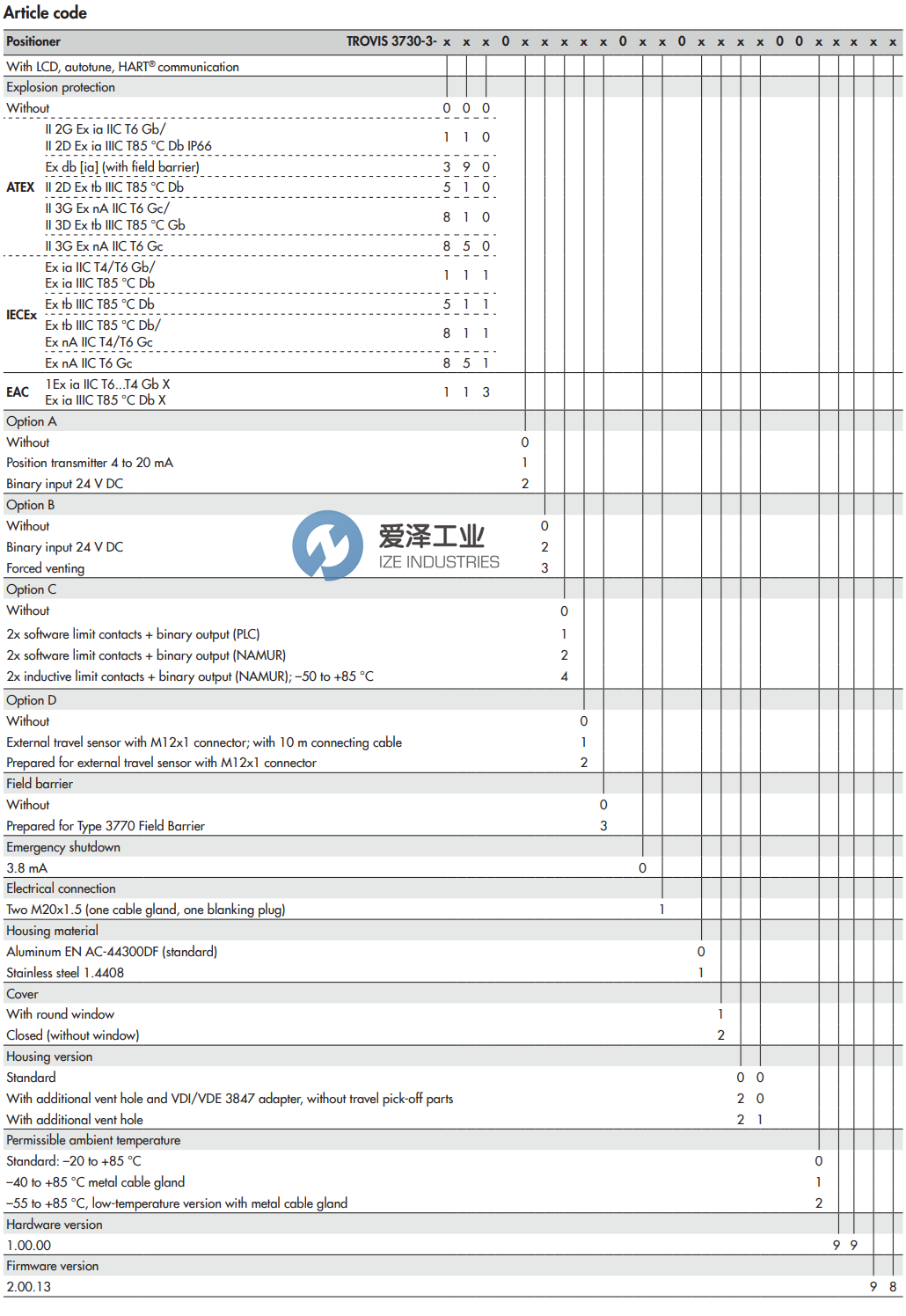 SAMSON定位器3730-31001100400000000.03 爱泽工业 ize-industries (2).png