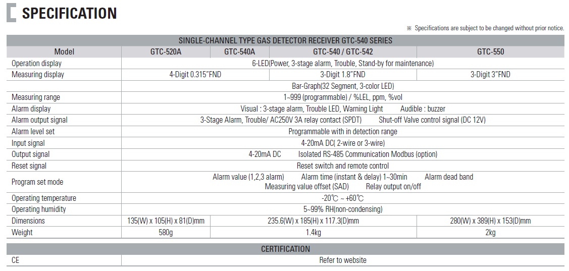 GTC-500.jpg