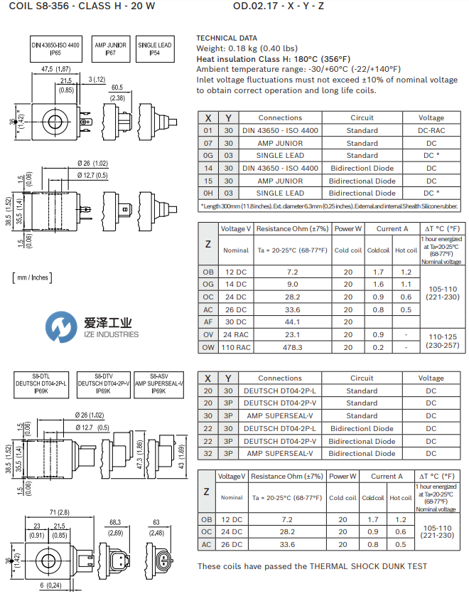 REXROTH电磁线圈OD02170130AC00 R901058832 爱泽工业 izeindustries.png REXROTH电磁线圈OD02170130AC00 R901058832 爱泽工业 izeindustries.png