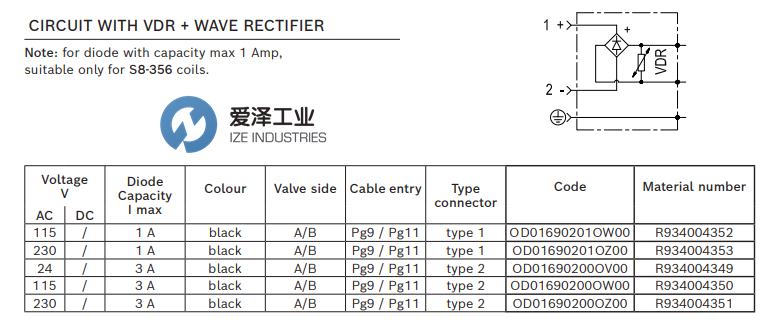 REXROTH电磁线圈插头OD01690201OW00 R934004352 爱泽工业 izeindustries.png