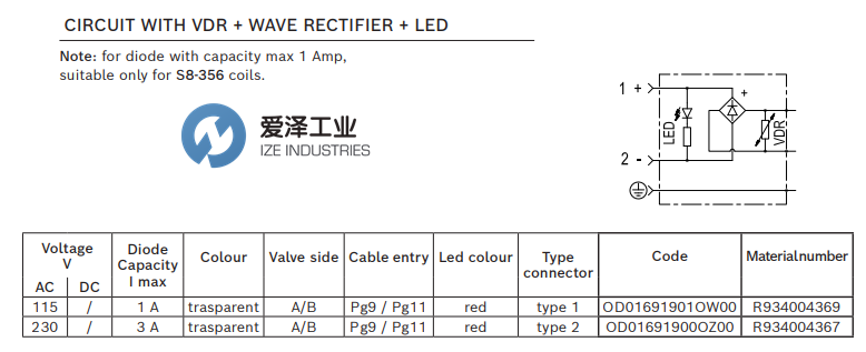 REXROTH电磁线圈插头OD01691901OW00 R934004369 爱泽工业 izeindustries.png