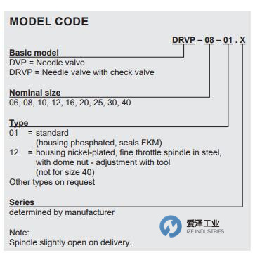 FLUTEC节流阀DVP-12系列 爱泽工业 izeindustries（1）.jpg