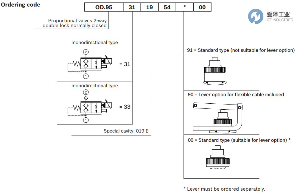 REXROTH OIL CONTROL阀OD953119540000 R934005238 爱泽工业 ize-industries (2).png