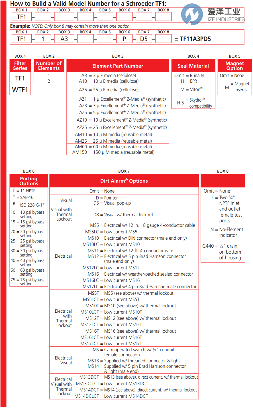 SCHROEDER过滤器TF11AM150HSD5 爱泽工业 ize-industries (2).png SCHROEDER过滤器TF11AM150HSD5 爱泽工业 ize-industries (2).png