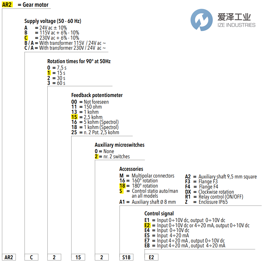 ECONEX齿轮马达AR2A3002-SE7 爱泽工业 ize-industries (2).png