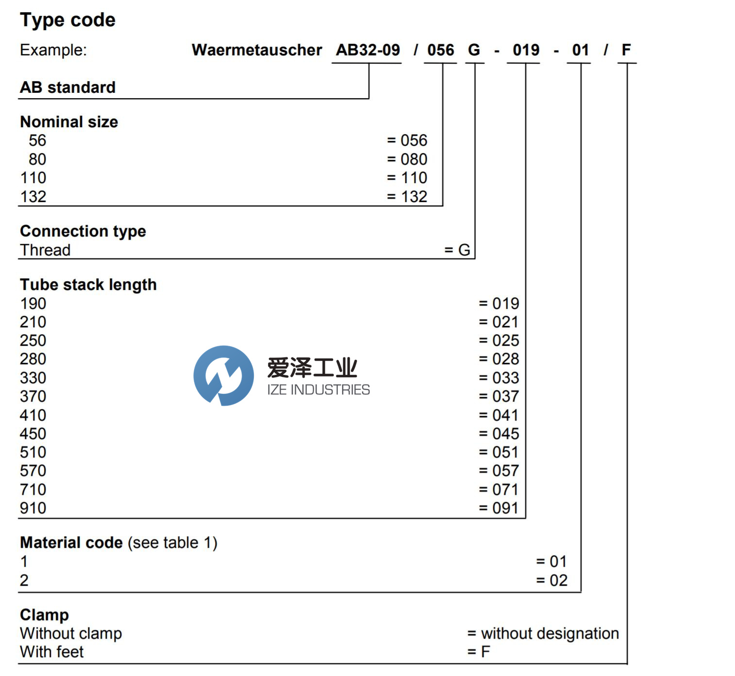 REXROTH热交换器AB-E 32-09系列 爱泽工业 izeindustries.jpg
