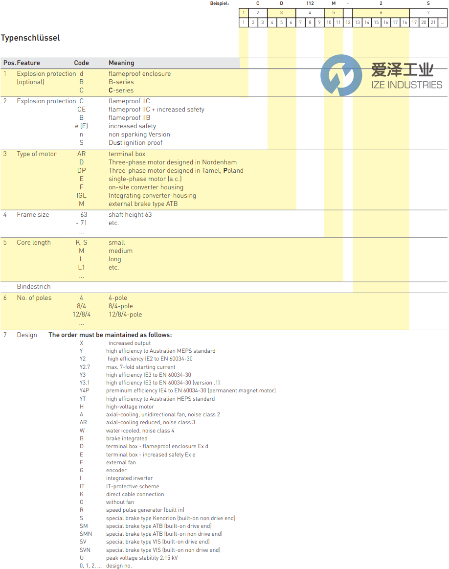ATB电机CD160L-4 爱泽工业 ize-industries (2).png ATB电机CD160L-4 爱泽工业 ize-industries (2).png