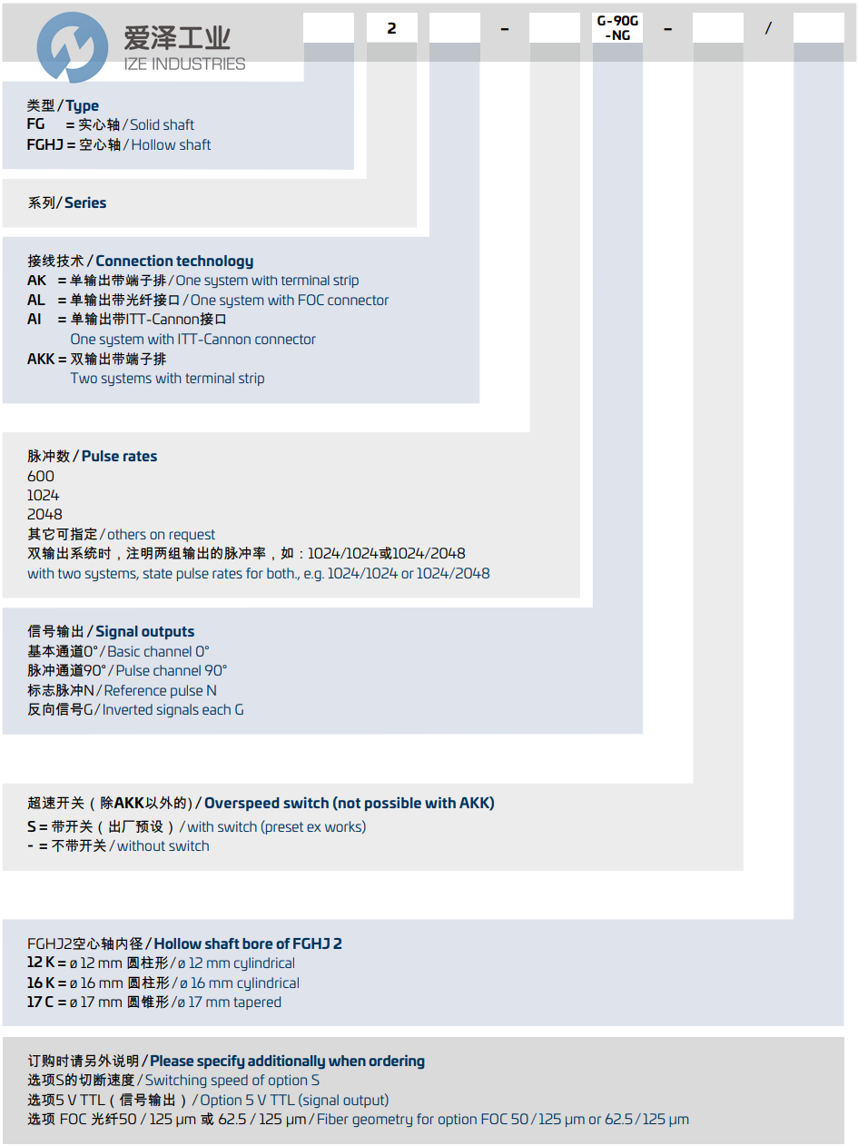 HUBNER编码器FGHJ2AK-1024G-90G-NG16K 爱泽工业 ize-industries (2).png
