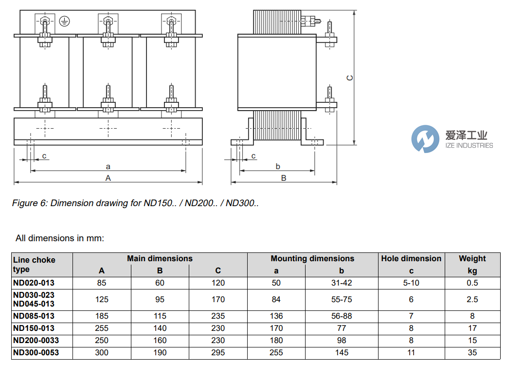 SEW扼流圈ND045-013 爱泽工业 ize-industries (2).png