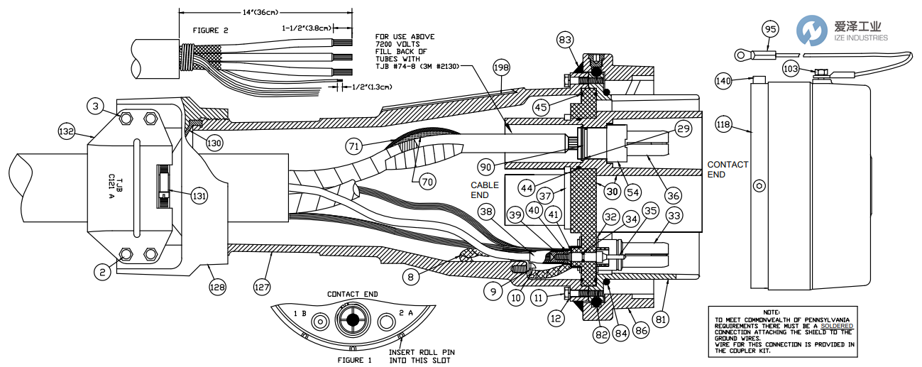TJB接头PML-NT5 爱泽工业izeindustries.png